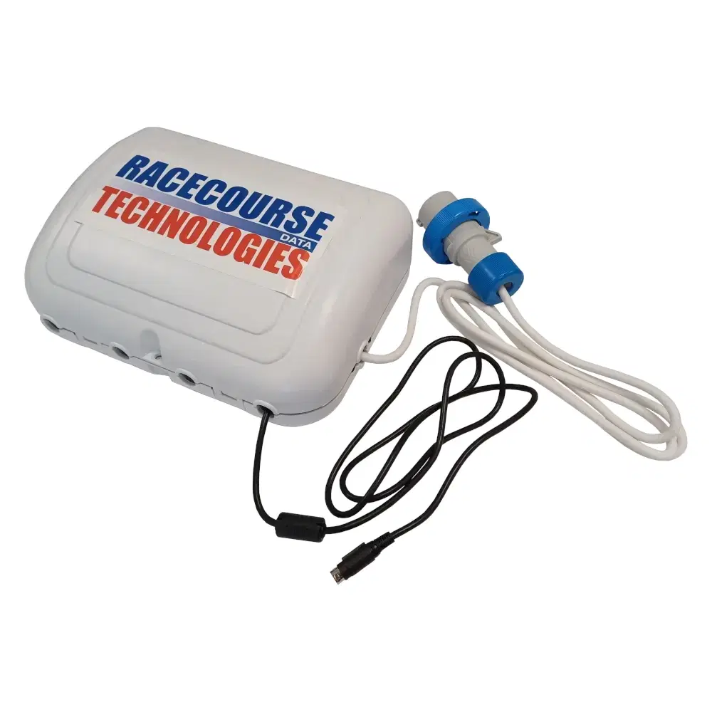 Rails Power Pack